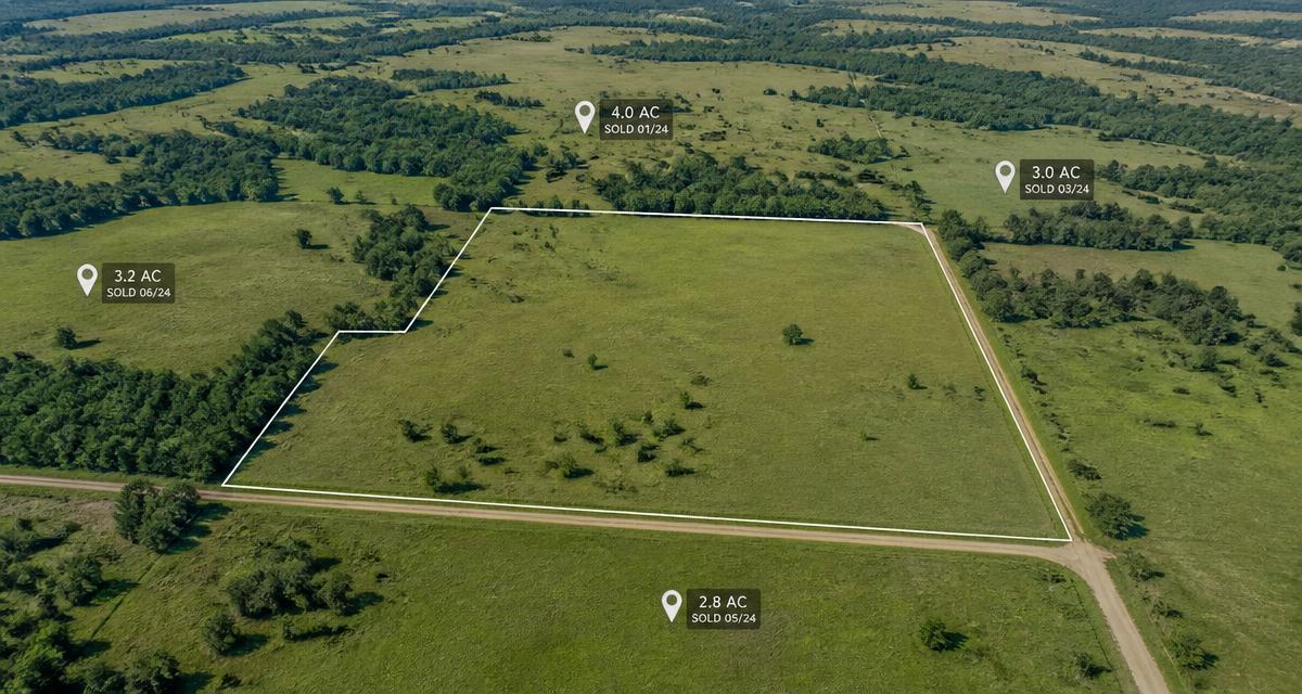How to Calculate Land Value: Methods, Examples, and Common Mistakes