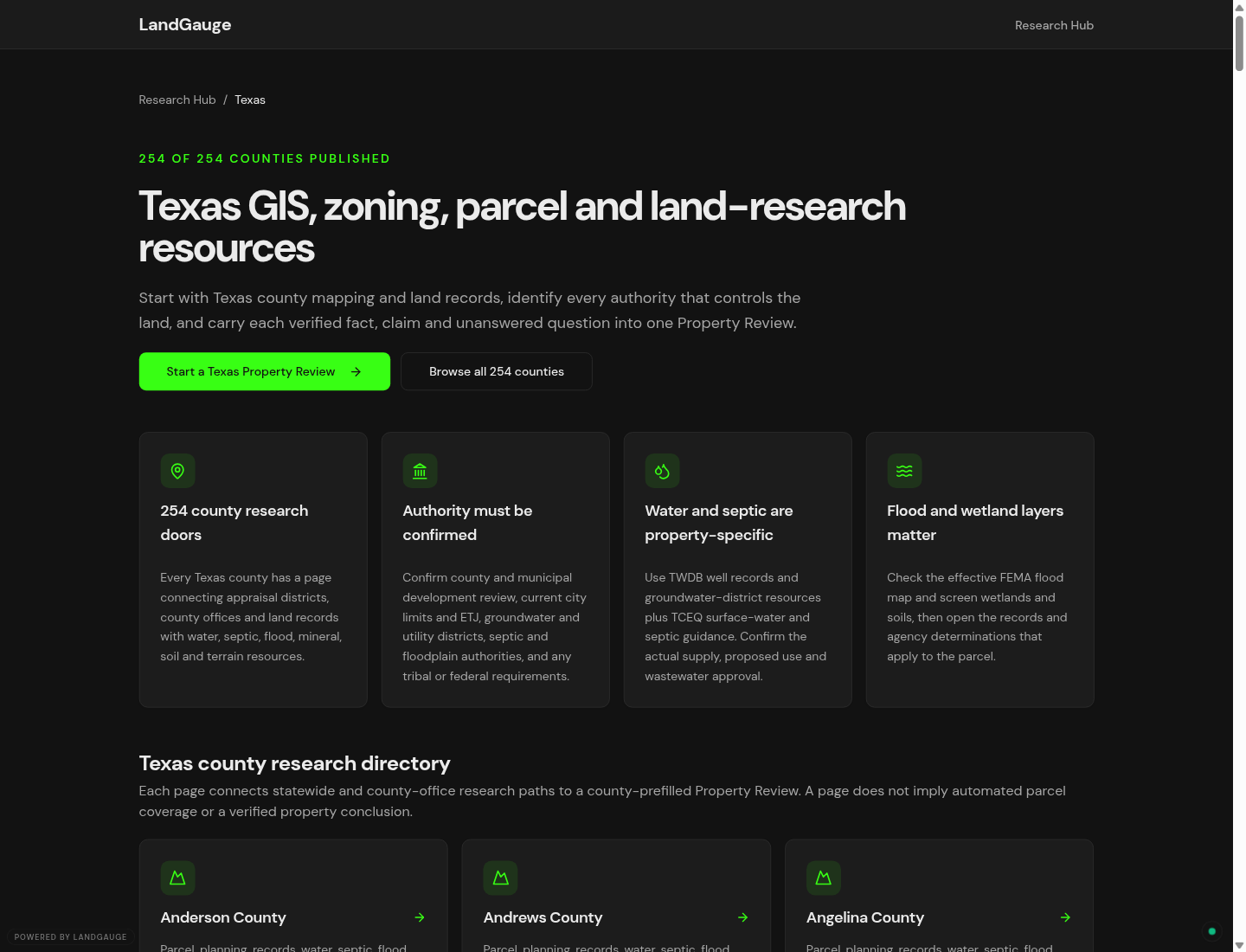 LandGauge Texas state research directory showing county research links and property research resources.